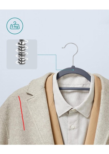 Denizbazaar 20 Li Kadife Elbise Askısı fırsatları