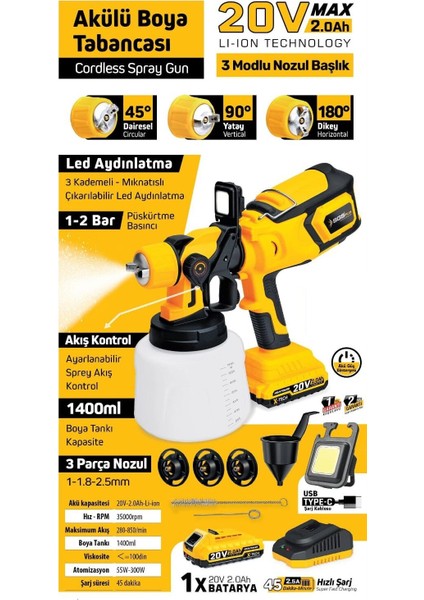 SGS5460 - 20 Volt 2 Amper Akülü Boya Püskürtme Tabancası Makinası fiyatları