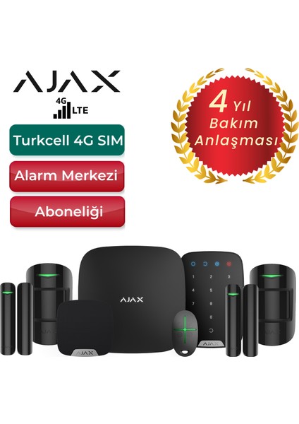 4g Sim Kartlı Alarm Seti Dahili Siren ve Tuş Takımı Dahil 4 Dedektörlü Sistem – 2 Adet Manyetik ve 2 Adet Hareket Dedektörü -Siyah