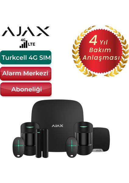 4g Sim Kartlı Alarm Seti Dahili Siren Dahil 3 Dedektörlü Sistem – 1 Adet Manyetik ve 2 Adet Hareket Dedektörü – Siyah