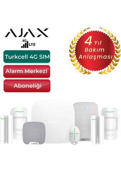 4g Sim Kartlı Alarm Seti Dahili Siren ve Tuş Takımı Dahil 4 Dedektörlü Sistem – 2 Adet Manyetik ve 2 Adet Hareket Dedektörü -Beyaz