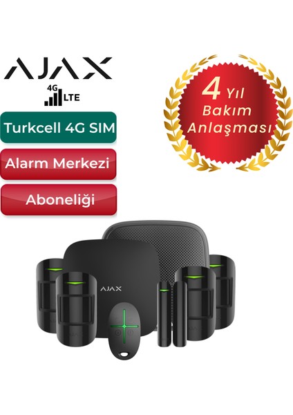 4g Sim Kartlı Alarm Seti Siren Dahil 5 Dedektörlü Sistem – 1 Adet Manyetik ve 4 Adet Hareket Dedektörü – Siyah