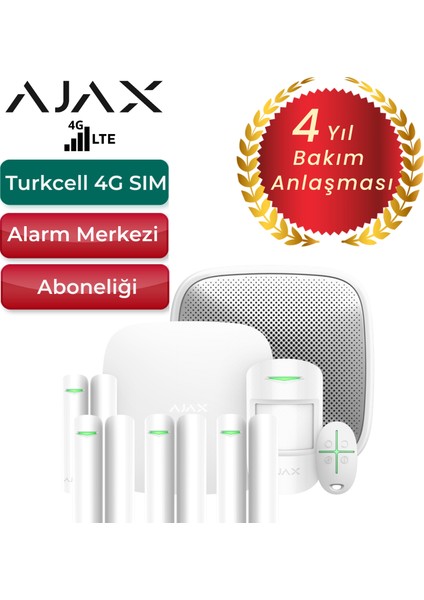 4g Sim Kartlı Alarm Seti Siren Dahil 5 Dedektörlü Sistem – 4 Manyetik ve 1 Hareket - Beyaz