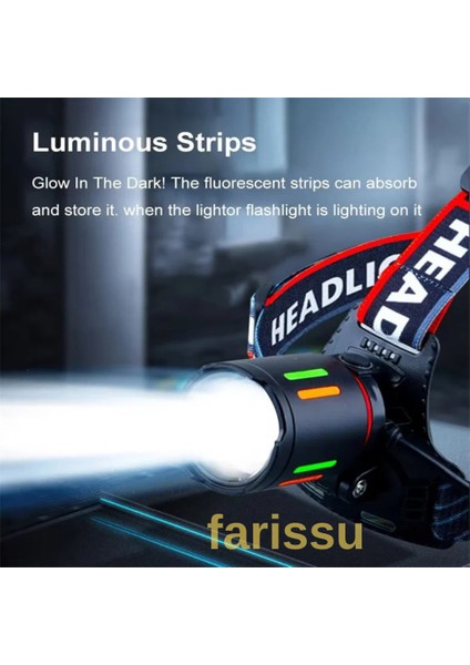 30W Teleskopik Zoom Şarjlı Kafa Feneri - 3 Adet Yedek Pil Hediyeli (Toplam 6 Pil) fırsatları