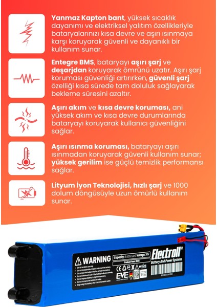 Giddy Kick Uyumlu Batarya (Yüksek Kapasite) 36V 9.600MAH Elektrikli Scooter Bataryası modelleri