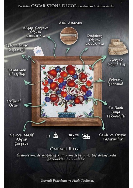 Ahşap Çerçeveli Taş Duvar Dekoru 28X28 cm 2'li Set, Renkli, Şık ve Zarif Dekorasyon Parçası indirimleri