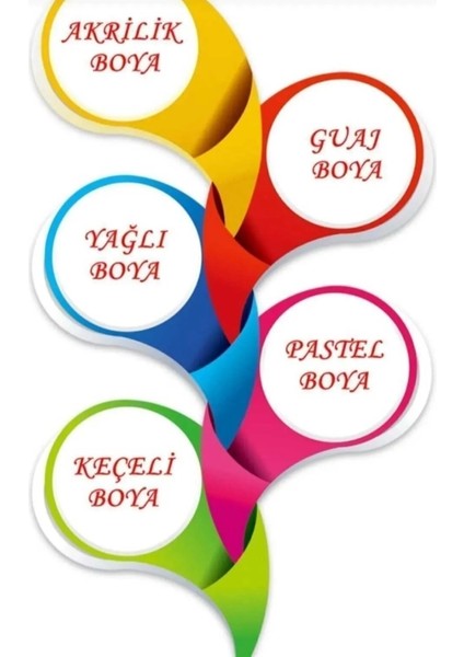 30X40 cm 5 Adet Dikdörtgen Boş Tuval Tablo