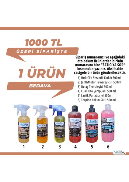 Jant ve Motor Temizleyici 500 ml ve Fırça Hediyeli, Jant Temizleme, Motor Temizleme fiyatları