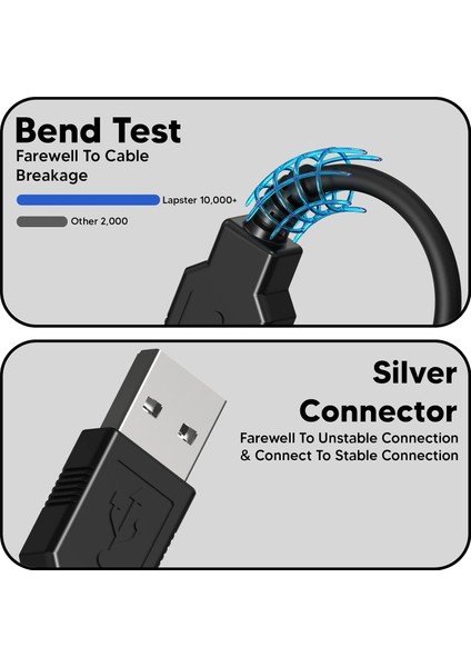 3 Metre 3mt USB 2.0 USB Data Şarj Kablosu Erkek To Erkek Genişletici Web Kamerası USB Veri Aktarım Kablosu Siyah fırsatları