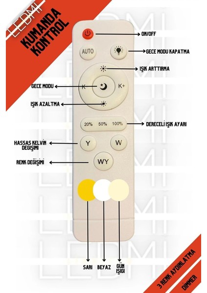 50CM Yuvarlak Siyah LED Avize, 3 Renkli Kumandalı, Modern Salon Aydınlatması fiyatları