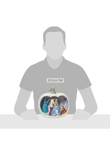 Jim Shore Gelenekleri Külkedisi Taşıma Sahnesi Heykelcik 20 cm fiyatları