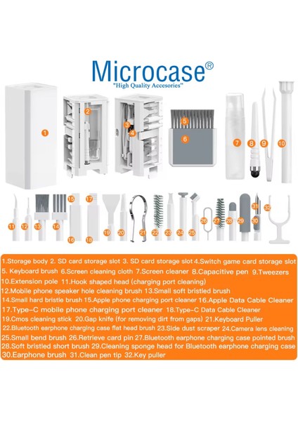 Çok Fonksiyonlu Elektronik Temizleme ve Fırça Seti, 32 Parça, Pratik ve Güçlü Temizlik indirimleri