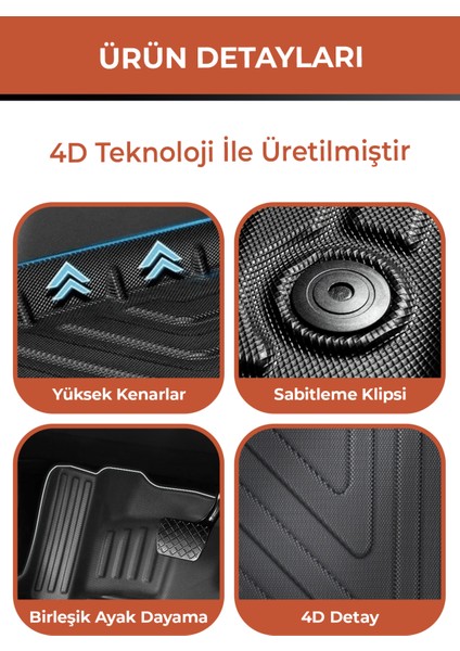 Havuzlu 4d Siyah Paspas Takımı,dacia-Duster 4x2 2023 ve Sonrası 4d Havuzlu Paspas Hediye Araç Kokusu modelleri