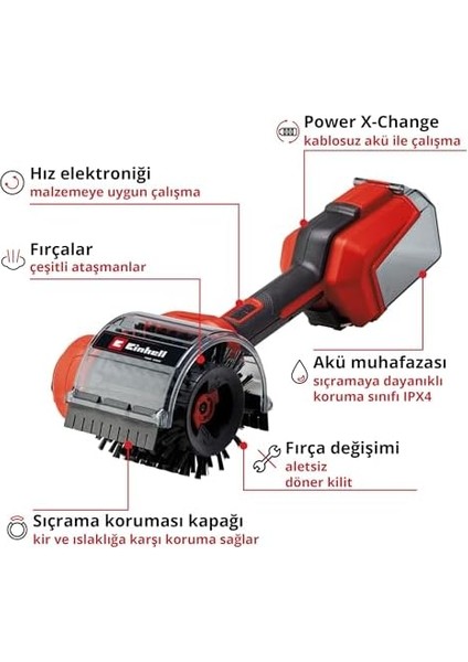 Akülü Yüzey Fırçası Pıcobella 18/90 Power X-Change (18 V, Akülü Temizleme Fırçası, Su Sıçramasına Karşı Koruma, 2x Fırça, 3x Temizleme Pedi, Duvar Braketi Dahil, Aküsüz) fiyatları