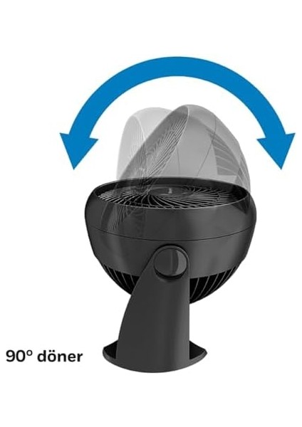 Turboforce Turbo Vantilatör HT900NE4 Sessiz Soğutma, 90 Dereceye Kadar Ayarlanabilir Eğim Açısı, 3 Hız Ayarı, Duvara Montaj, Masa Vantilatörü - Mavi modelleri