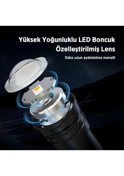 SFL1403 400 Lümen 5W LED El Feneri Teleskopik Zoom Sos Modlu Şarj Edilebilir Uzun Menzilli Flashlight modelleri