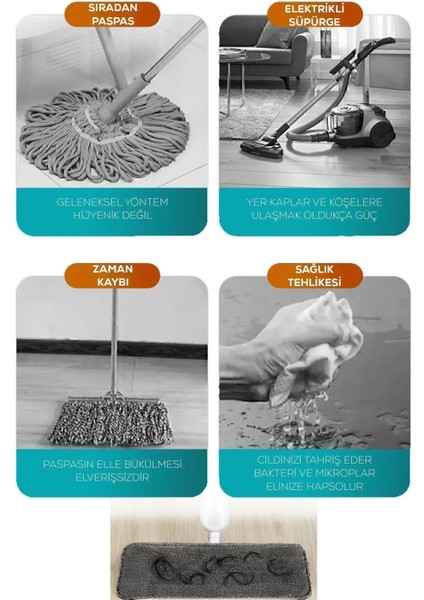 Pratik Mikrofiber Sprey Mop Temizlik Seti, Pratik ve Hijyenik Kullanım
