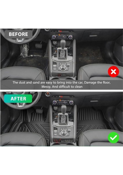Ford Connect 2023-2025 Su Kanallı Bagaj Havuzu ve 4.5d Havuzlu Paspas modelleri