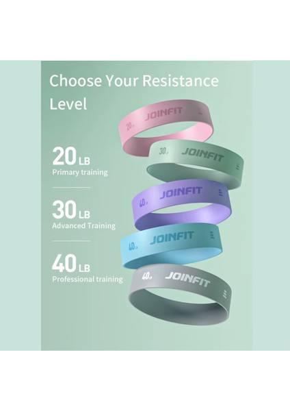 Premium Hip Band Pilates & Aerobik Direnç Lastiği Seti 3 Adet Yüksek Kalite Silikon Doku fiyatları
