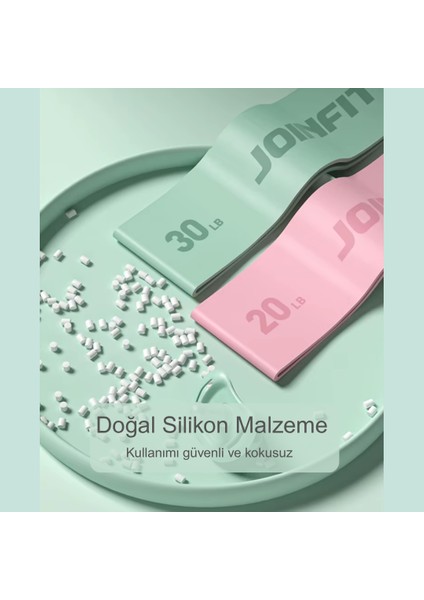 Premium Hip Band Pilates & Aerobik Direnç Lastiği Seti 3 Adet Yüksek Kalite Silikon Doku