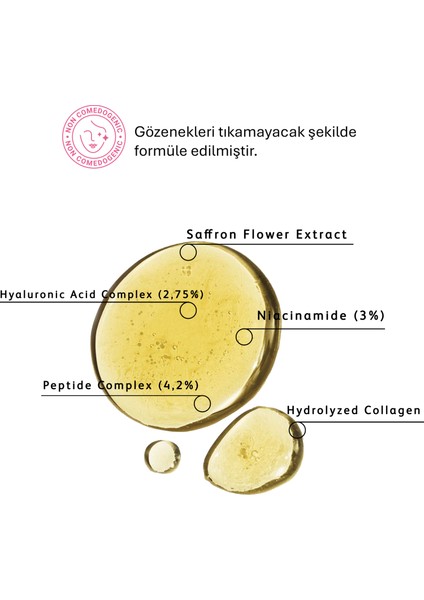 Anti-Aging ve Cilt Yenilemeyi Destekleyici Temel Bakım Seti Vegan (Safran & Peptit) fırsatları