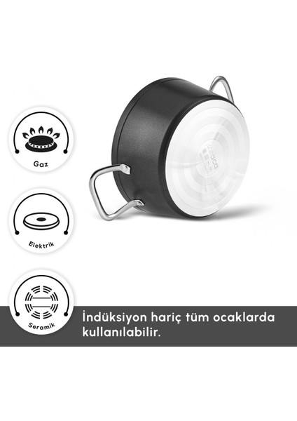 8 Parça Siyah Tencere ve Tava Seti, Dayanıklı ve Şık Mutfağa Uygun fırsatları