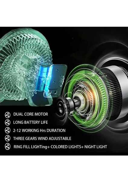 Küçük Masa Fanı Kişisel Fan USB ile Çalışan Taşınabilir Fan, 3 Hız Miti Renkli LED Ortam Işığı indirimleri