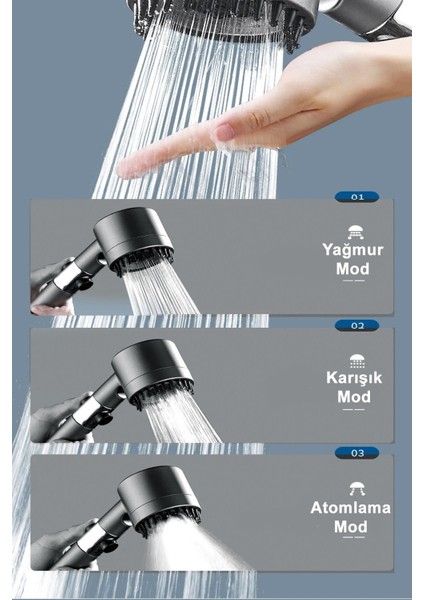 Sls Yeni Nesil Masajlı 3 Fonksiyonlu Siyah Renk Start-Stop Ultra Kaliteli Sağlam Basınçlı Duş Başlığı fırsatları