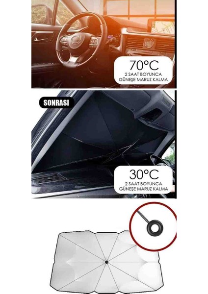 Araç Öncam Otomatik Güneşlik modelleri