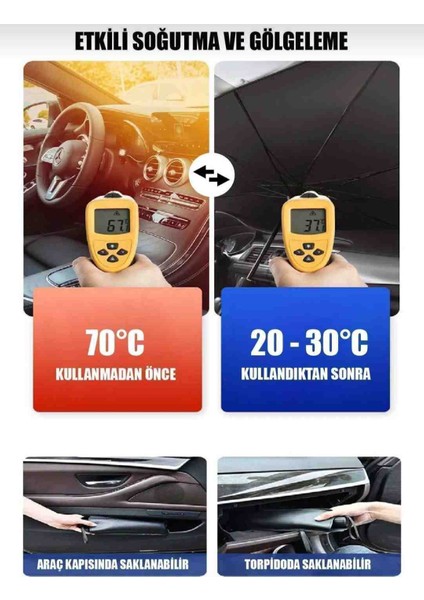 Araç Öncam Otomatik Güneşlik indirimleri