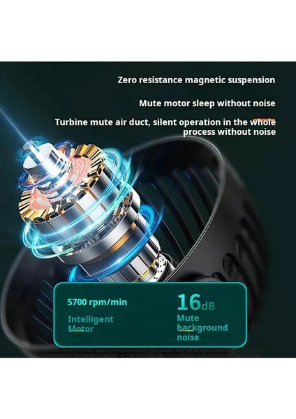 Taşınabilir Klipsli Fan Pille Çalışan, Küçük Güçlü USB Masa Fanı, 3 Hızlı Sessiz fiyatları