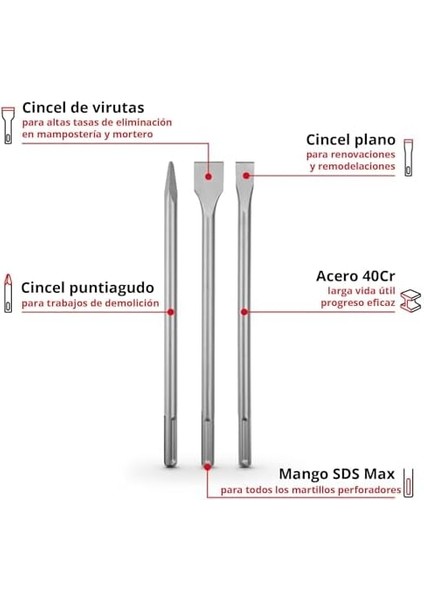 Einhell 3-Parça Sds Plus Murç Seti (Sivri, 20 mm Düz ve 40 mm Spatula, Dayanıklı 40CR Çelik) - 49190110 fiyatları