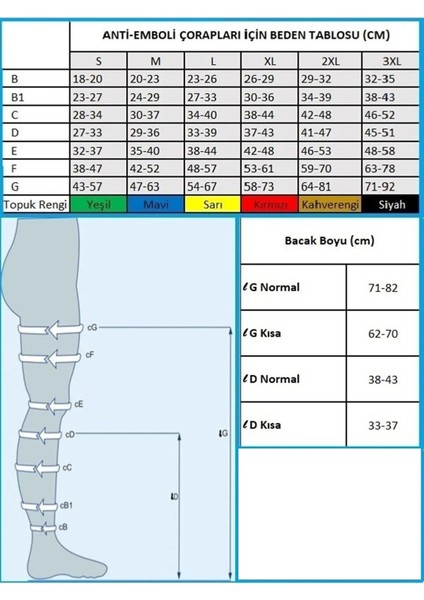 Varis Çorabı 23-32MMHG Külotlu Ccl:2 Orta Basınç Parmak Açık Bej modelleri