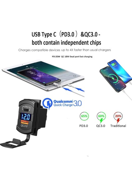 Araç Şarj Soketi, Pd Tip C ve Qc3.0 USB Araç Güç Çıkışı, 12V Araç Deniz Teknesi Için LED Dijital Voltmetre ile fiyatları