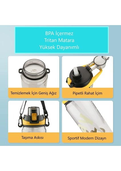 Şeffaf Tritan 900ML Pipetli Matara, Bpa Içermeyen, Şık ve Kullanışlı Su Şişesi