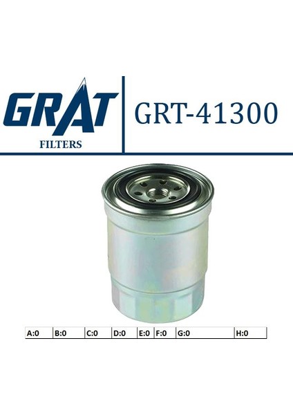 Mazot Fıltresı - (Kapalı Tıp)-(Nıssan D22 97/// Terrano 2.7 )