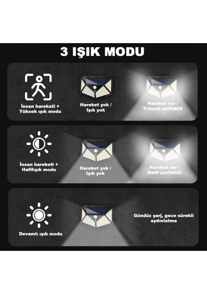 Solar Güneş Enerjili 50 Watt 100 Ledli Bahçe Balkon Dekor Sensörlü Aydınlatması Duvar Aplik fırsatları
