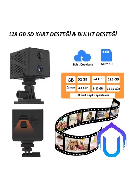 Pır Sensörlü Mikro Şarjlı 1080P Full Hd Kamera - Hayalet Kızılötesi Gece Görüşlü 4GLI SIM KARTLI fiyatları