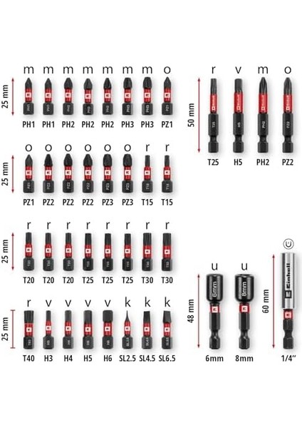 Einhell M-Case 39-Parça Darbeye Dayanıklı Uç Seti (25 mm Uçlar, 50 mm Uçlar, Altıgen Lokmalar, 60 mm Uç Tutucu, Saklama Kutusu Dahil) - 49109210 modelleri