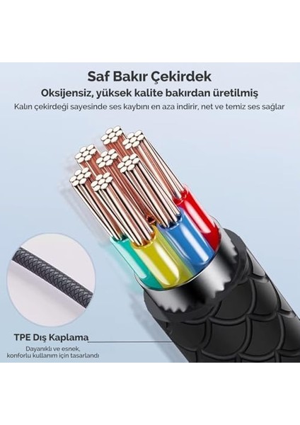 Type-C Mikrofonlu Kablolu Kulak Içi Kulaklık Metal Dac Çip Destekli Enc Gürültü Engelleme fiyatları