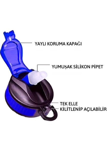 Renkli Geçişli Sızdırmaz Kapaklı 1l Motivasyon Matara, Sticker Hediyeli, Şık Tasarım fırsatları