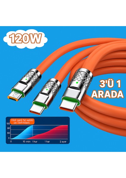 3'ü 1 Arada 120W Hızlı Şarj Kablosu – Micro Usb, Type-C ve Lightning Uyumlu | Xiaomi, Samsung, iPhone ve Tüm Akıllı Telefonlar Için Çoklu USB Bağlantı