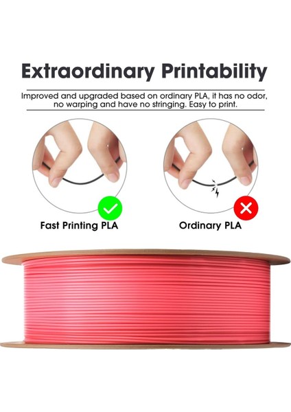 Basic Pla Pembe Filament 1,75MM 1 kg - modelleri