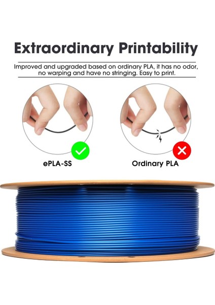Basic Pla Mavi Filament 1,75MM 1 kg - modelleri