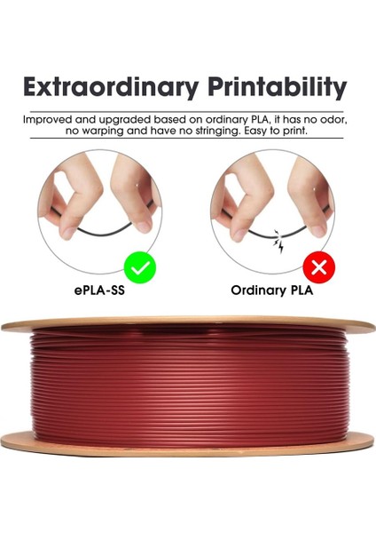 Basic Pla Ateş Kırmızı Filament 1,75MM 1 kg - modelleri