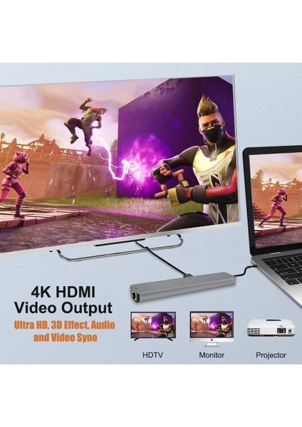 Multifunction-02 8 In 1 Type-C™ to 4K HDMI Tv Projeksiyon Ultra Hd 1080P 2*Type-C 2*USB 3.0 SD/TF Ethernet Lan Adaptör fırsatları