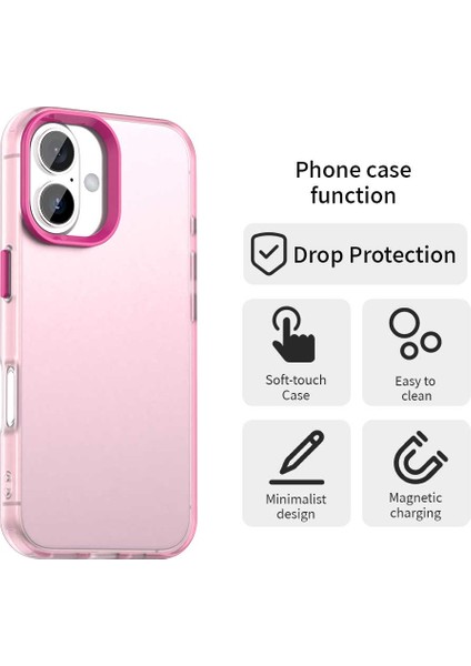 iPhone 16 Kılıfı Pc+Tpu+Pet Mat Düşmeye Karşı Telefon Arka Kapağı-Kırmızı (Yurt Dışından) fiyatları