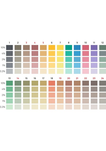 Mixol Renk Pastası 20ML Siyah fiyatları