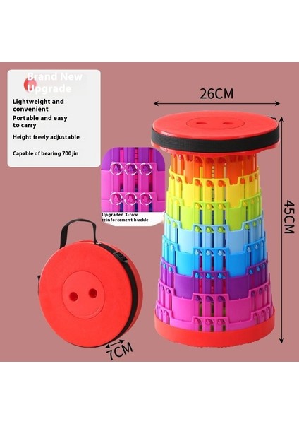 Kamp Masaları ve Sandalyeleri (Yurt Dışından)