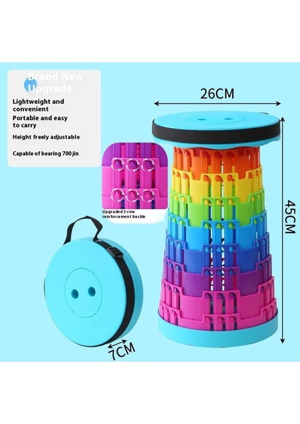 Kamp Masaları ve Sandalyeleri (Yurt Dışından)